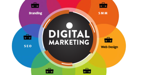 top-digital-marketing-company-in-gurgaon-netpuppys